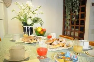 Bed & Breakfast Mdr Gia Via Larga Florencie